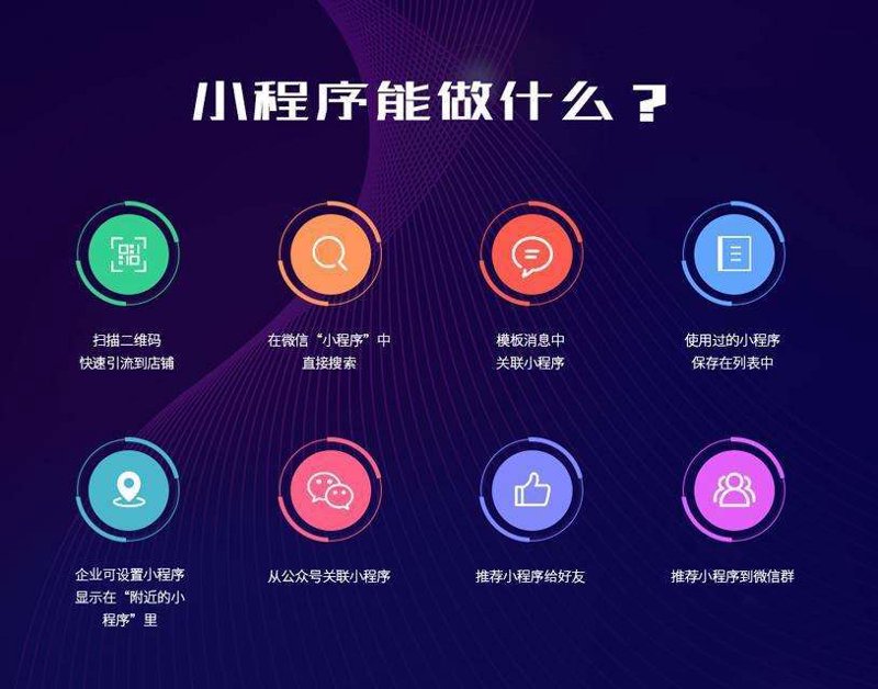 微信小程序开发：解锁商业新入口