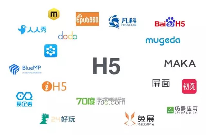 微信小程序开发：数字化转型的新机遇